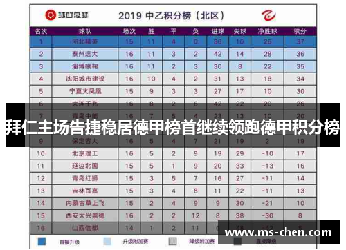 拜仁主场告捷稳居德甲榜首继续领跑德甲积分榜